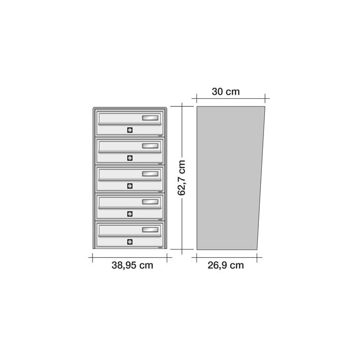 dis-5×1-min-1